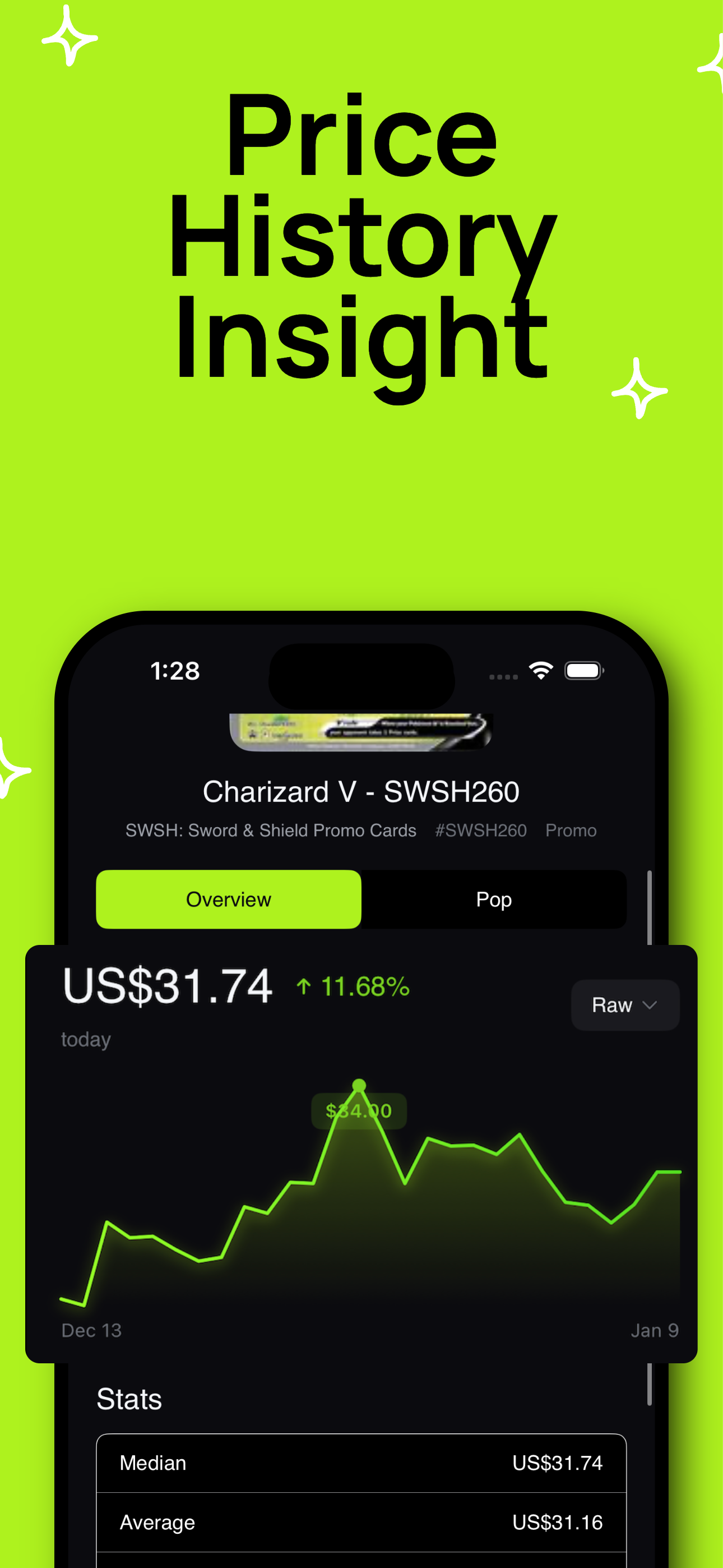 PokeLens Price History